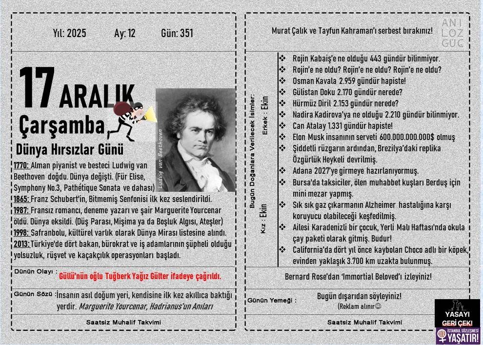 Dünya Hırsızlık Günü 1